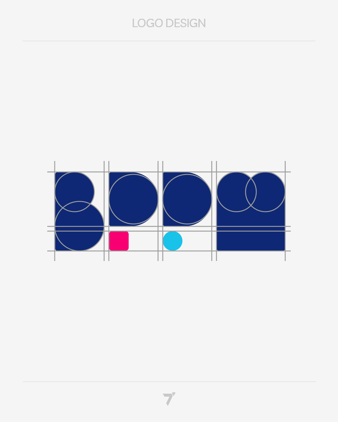 BPPM